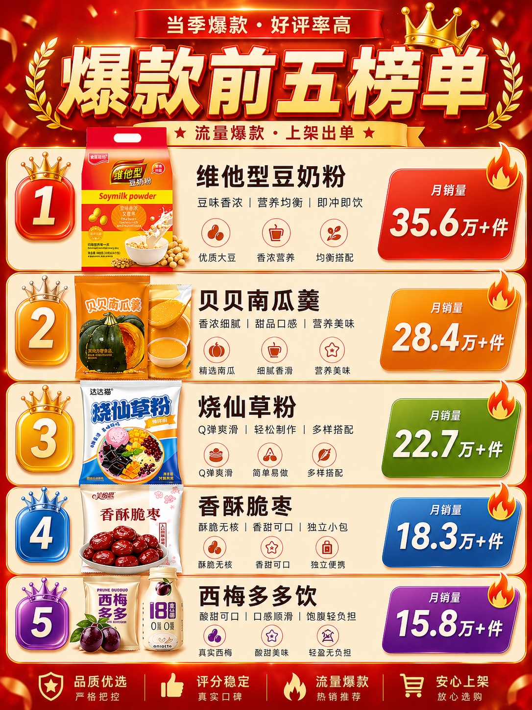 热荐TOP图